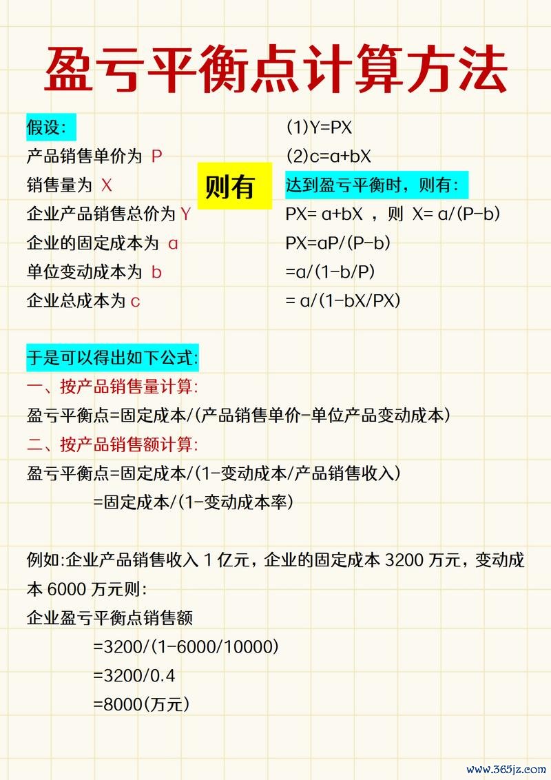 一分钟学会在易欧交易所查看盈亏数据:避免亏损的3个必会技巧 一分钟学会在易欧交易所查看盈亏数据:避免亏损的3个必会技巧
